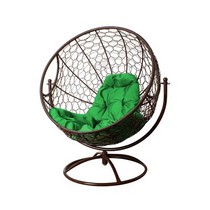 ����������� ������ � �������� (���������� � ������� ��������)