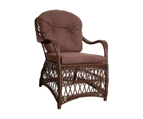 ������ ������� � �������� (����������)