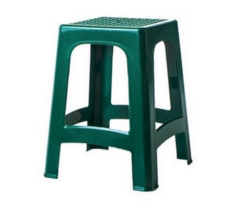   Stool (-)