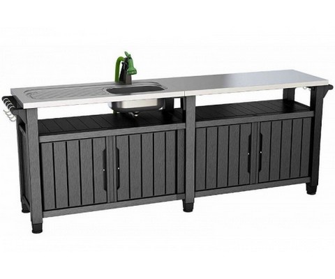 ������ ��� ������� 415 � Unity Chef