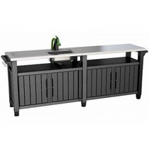 ������ ��� ������� 415 � Unity Chef