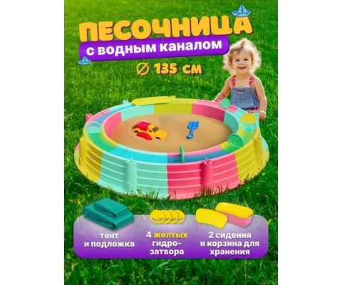 �������-��������� ������� ������� � ������ (������, �������, �������)