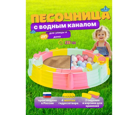 �������-��������� ������� ������� � ����� ��������� (������, �������, �������)