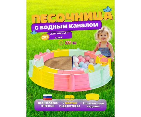 �������-��������� ������� ������� � ����� �������� (������, �������, �������)