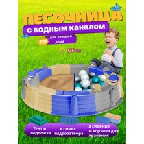 �������-��������� ������� ������� � ������ (�����, �����, �������)