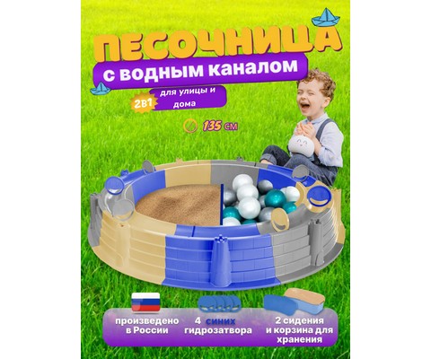 ��������� ������� ������� � ����� ��������� (�����, �����, �������)