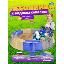 ��������� ������� ������� � ����� ��������� (�����, �����, �������)