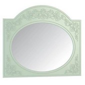 Зеркала для детской Зеркала для детской